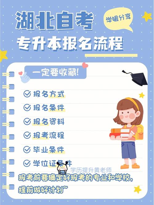 新生自考專升本報名流程詳解：步步清晰 - 腿腿教學網