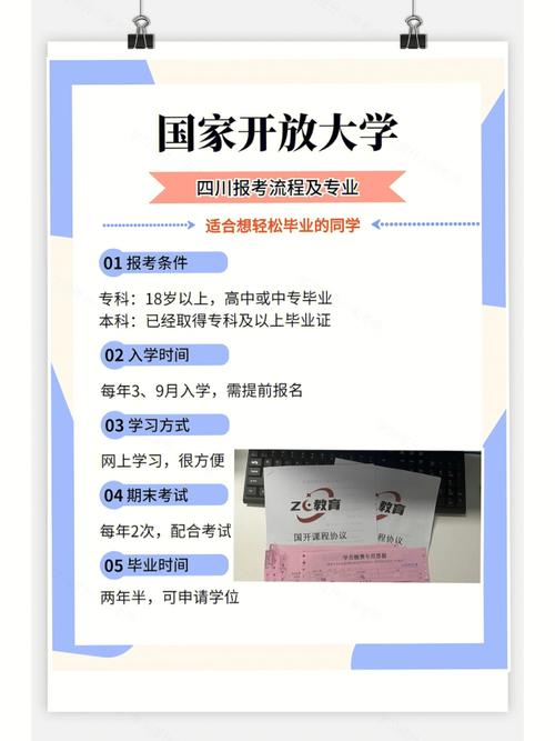 2024國開報名地點與報考流程 - 腿腿教學網