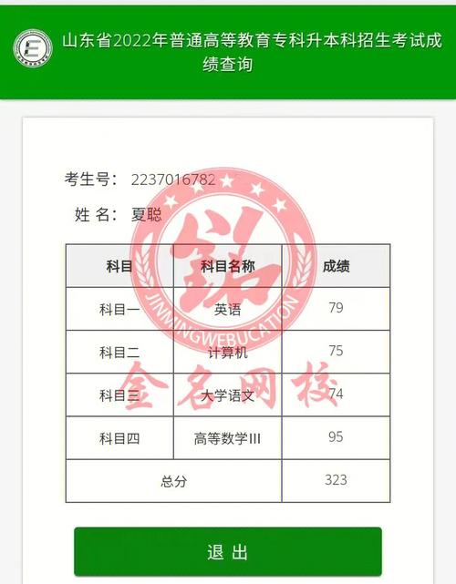山東專升本考試難度如何？ - 腿腿教學(xué)網(wǎng)