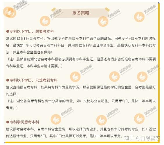 對比自考大專和函授大專：哪種更有價值？ - 腿腿教學網