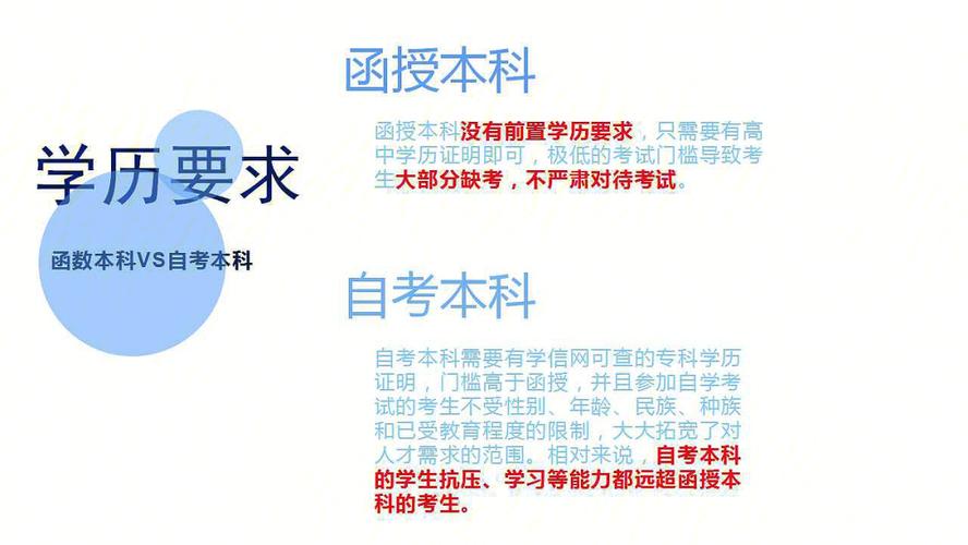 對比自考大專和函授大專：哪種更有價值？ - 腿腿教學網