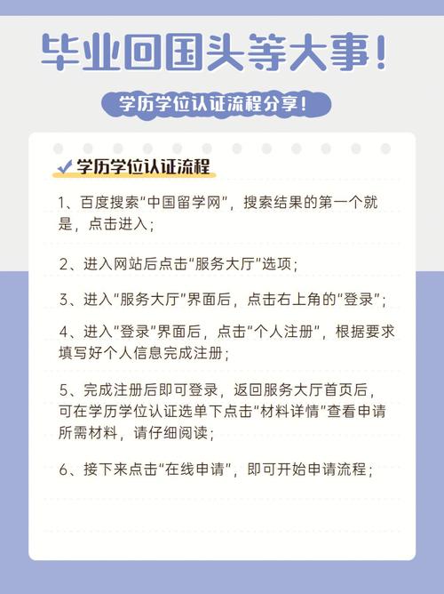 學歷條件與報名要求詳解:如何順利申請電大學位 學歷條件與報名要求詳解:如何順利申請電大學位 - 腿腿教學網