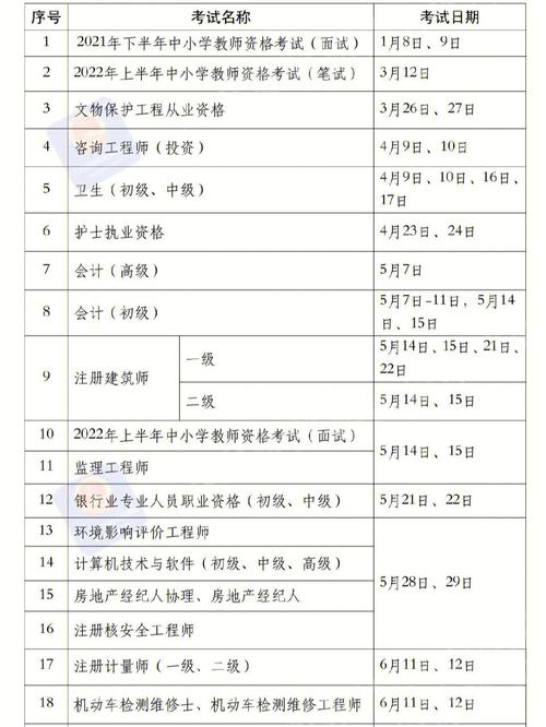 2024年電大春季報(bào)名時(shí)間及考試月份 - 腿腿教學(xué)網(wǎng)