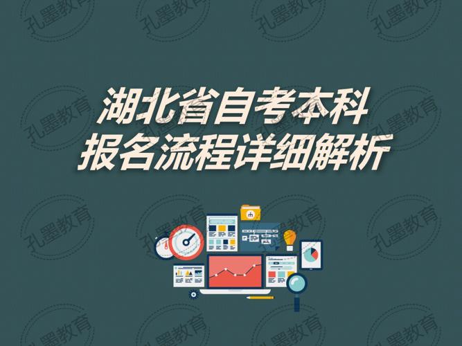 如何報名自考本科？2024年的報名方式詳解 - 腿腿教學網