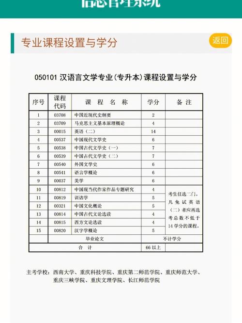 漢語言文學(xué)自考：通過率及格分?jǐn)?shù)是多少？ - 腿腿教學(xué)網(wǎng)