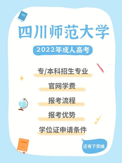 2024年成人高考各地專業全國概覽 - 腿腿教學網