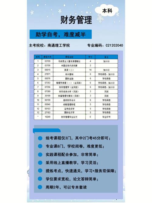 自考理科類專業推薦：6個簡單易過的優質選擇 - 腿腿教學網