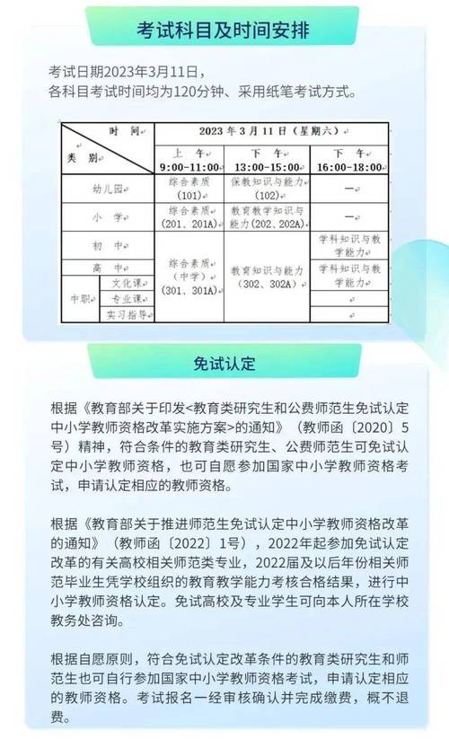 成人大專生是否有資格考取教師資格證？報名條件是什么？ - 腿腿教學網
