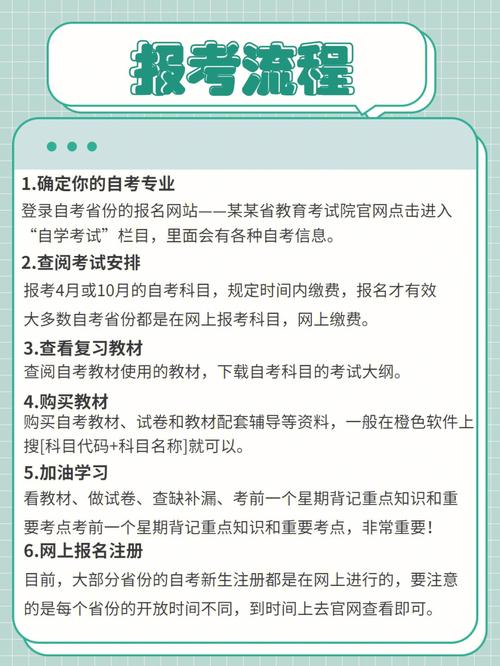 如何報名大專自考：詳細步驟介紹 - 腿腿教學網