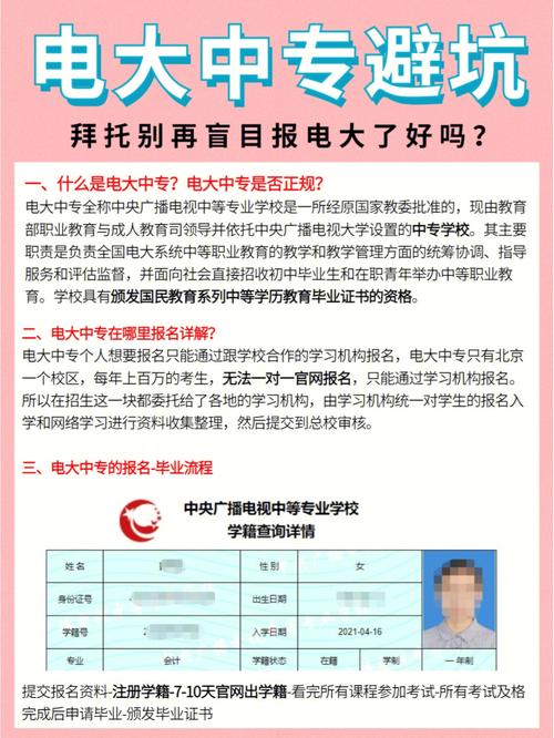 如何報考電大？報名地點詳細指南 - 腿腿教學網