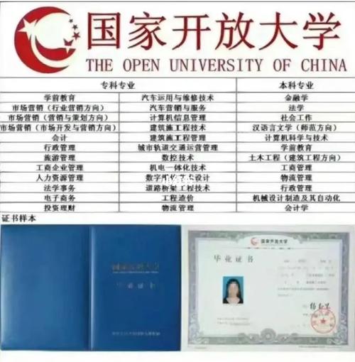 哪個(gè)更好：開放教育還是函授？比較含金量 - 腿腿教學(xué)網(wǎng)