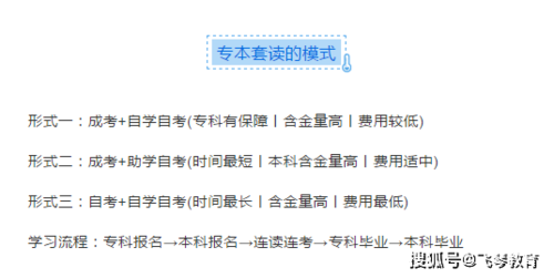 為什么自考本科不是最佳選擇？本科文憑的實際價值如何？ - 腿腿教學網