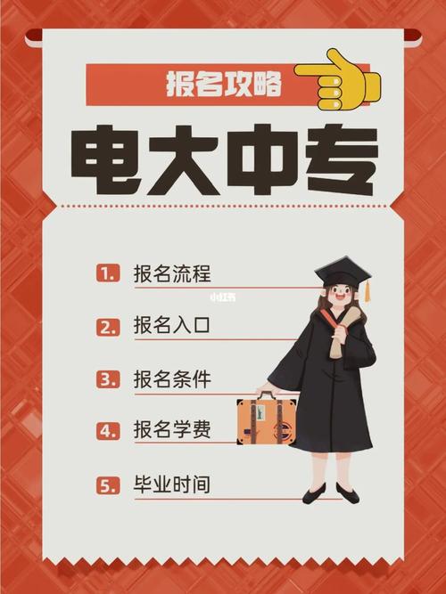 電大報名有戶籍限制嗎？招生要求是什么？ - 腿腿教學網