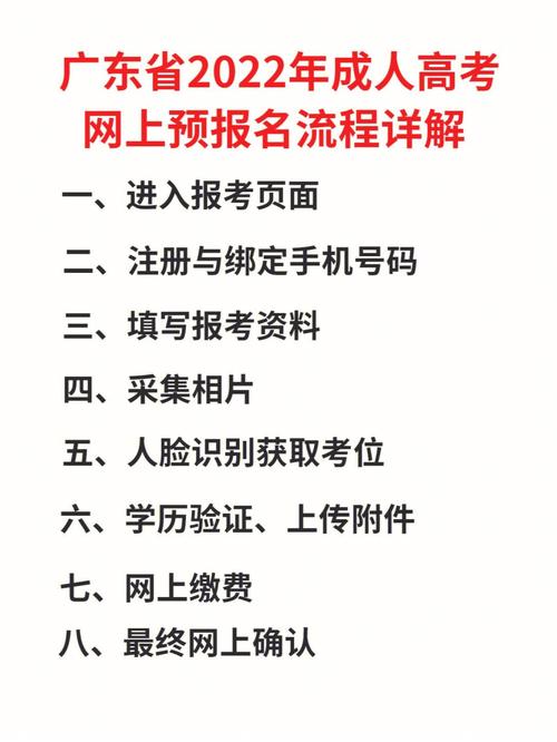 2024年網上成人大專報名步驟詳解 - 腿腿教學網