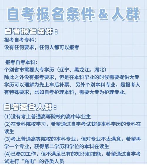 自考要考多少科目？通過(guò)自考需要考幾門(mén)科目？ - 腿腿教學(xué)網(wǎng)