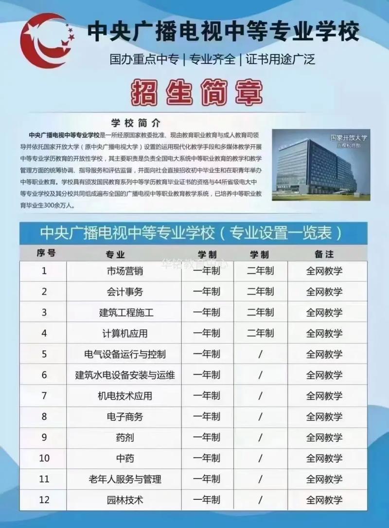 中專畢業生能報考成人高考嗎？是否沒有讀完中專也能參加成人高考？ - 腿腿教學網