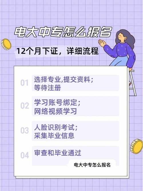 如何報(bào)考電大及報(bào)名時(shí)間 - 腿腿教學(xué)網(wǎng)
