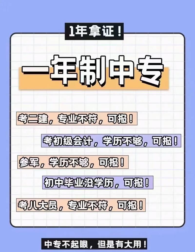 如何報(bào)考電大及報(bào)名時(shí)間 - 腿腿教學(xué)網(wǎng)