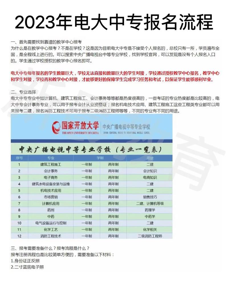 2023年電大報(bào)名條件要求是什么？ - 腿腿教學(xué)網(wǎng)