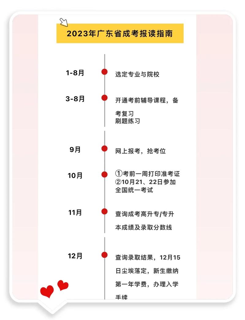 如何報名成人高考及報名時間？ - 腿腿教學網(wǎng)