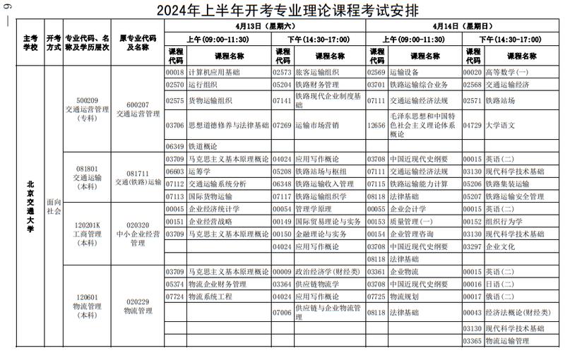 2024年自考本科考試時間確定--4月底開考 - 腿腿教學網