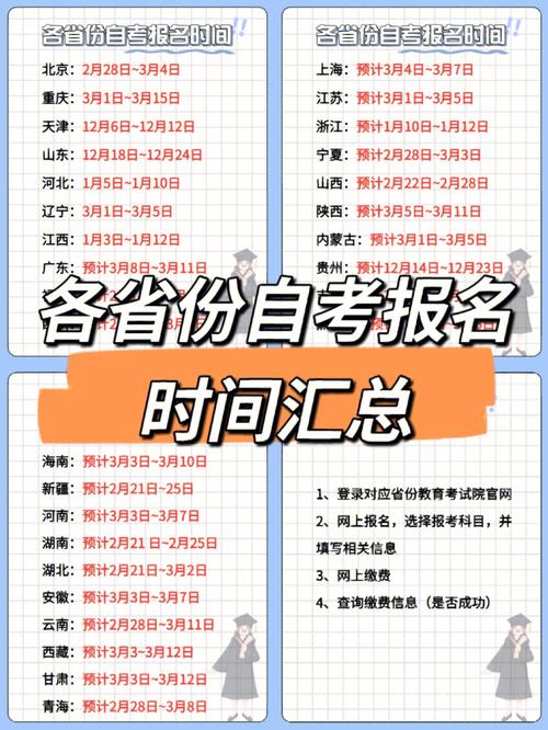 2024年本科自考報名時間及報考時間詳解 - 腿腿教學網