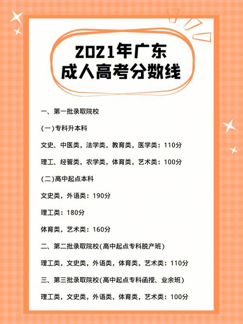 自考本科每科60分算及格嗎？多少分才是及格分數？ - 腿腿教學網