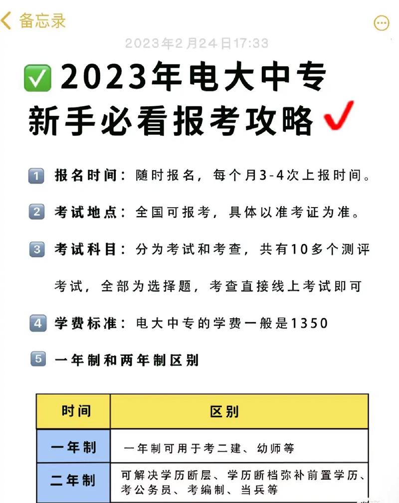 電大報名時間及所需材料解析 - 腿腿教學網