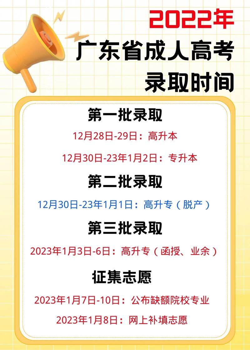 成人高考錄取時間需多久？ - 腿腿教學網