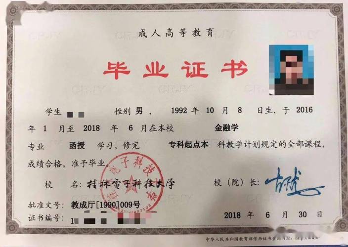 成人高考畢業證的多重用途 - 腿腿教學網