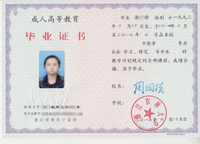 成人高考能獲得大專學歷嗎？ - 腿腿教學網