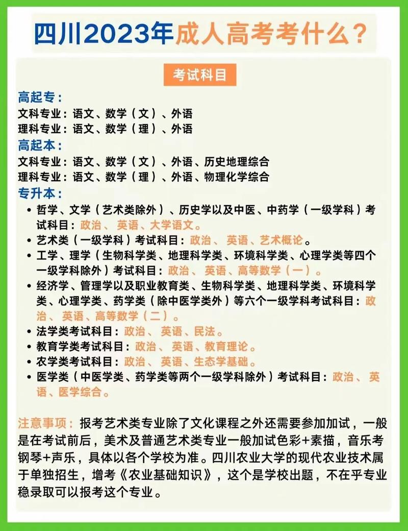 成人高考加分條件詳解 - 腿腿教學網