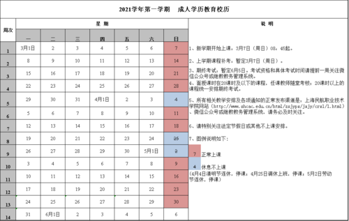 成人高考畢業后的開學時間是什么時候？ - 腿腿教學網