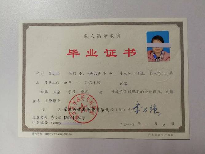 成人高考獲得的大專文憑有何價值？ - 腿腿教學網