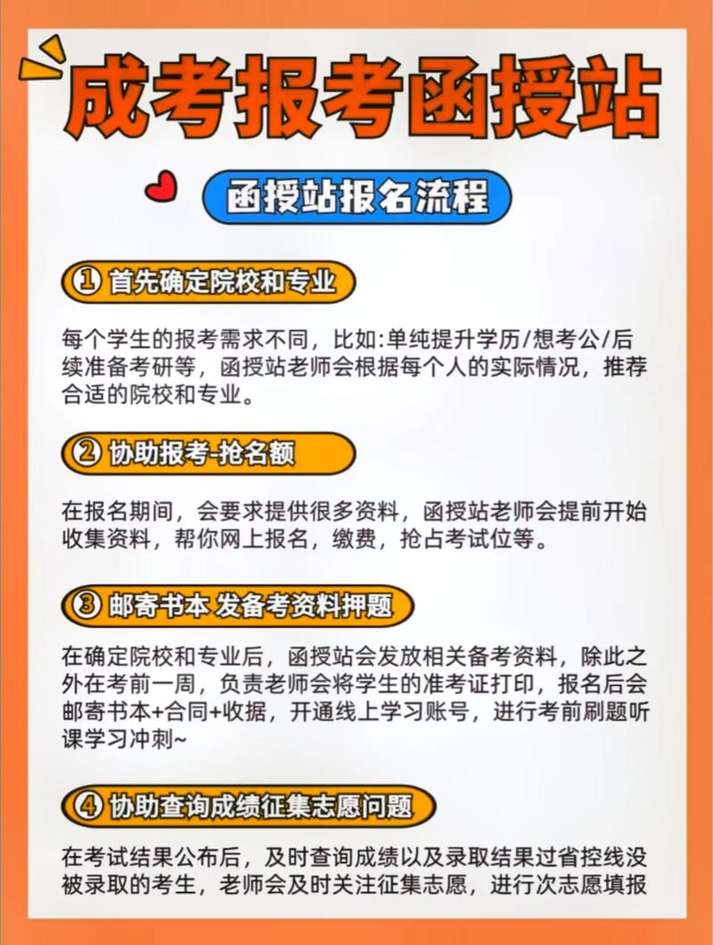 成人高考函授站簡介 - 腿腿教學網