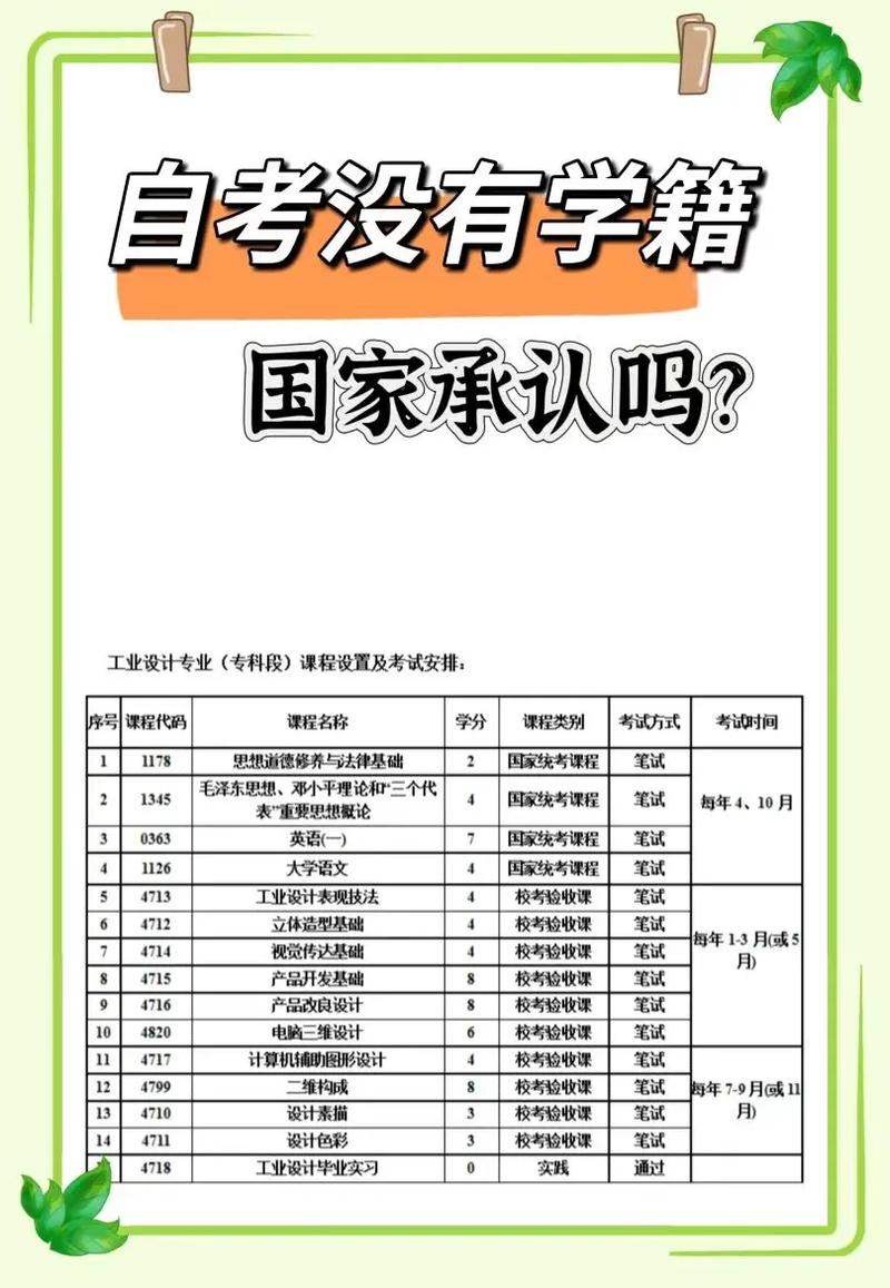 沒(méi)有學(xué)籍的人可以參加成人高考嗎？ - 腿腿教學(xué)網(wǎng)