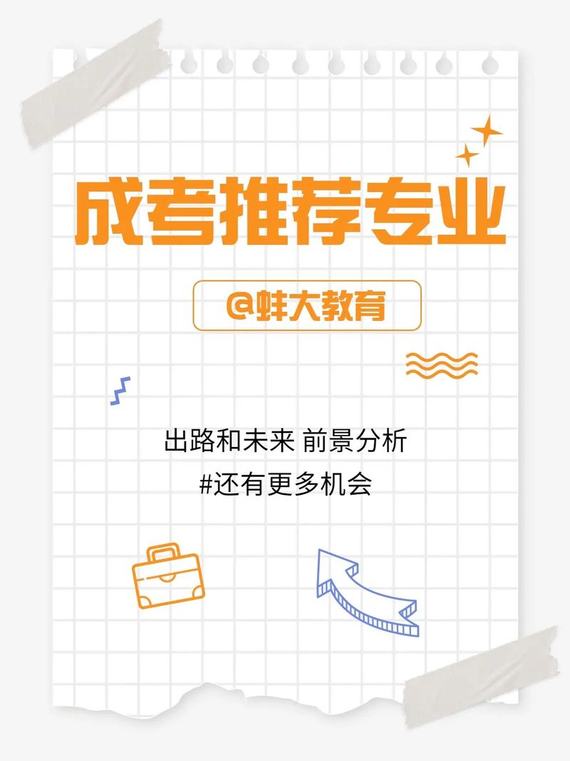 成人高考選擇哪個專業(yè)前景最廣闊？ - 腿腿教學(xué)網(wǎng)