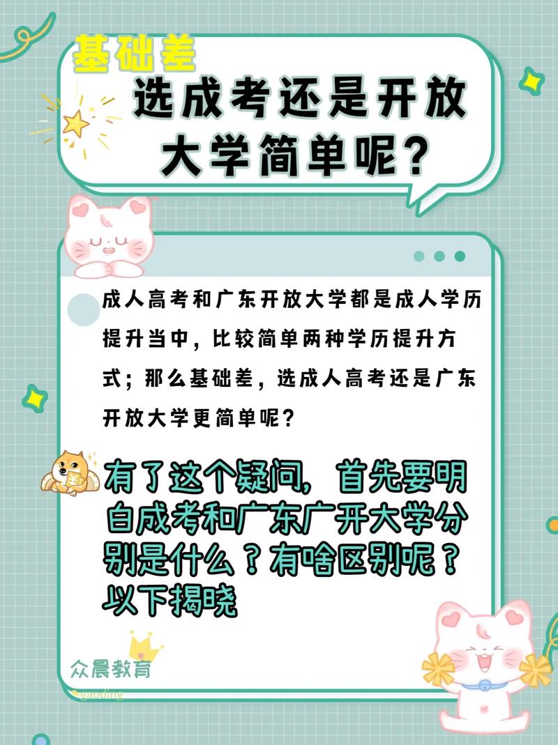 成人高考：是否有必要選擇一所優質大學？ - 腿腿教學網