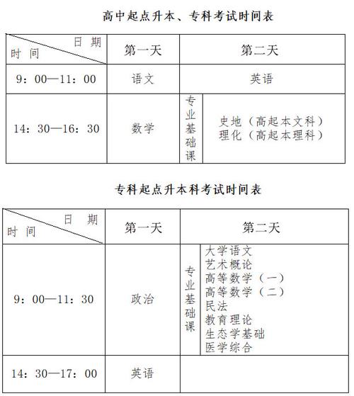 成人高考入學(xué)時間一般安排在哪個月？ - 腿腿教學(xué)網(wǎng)
