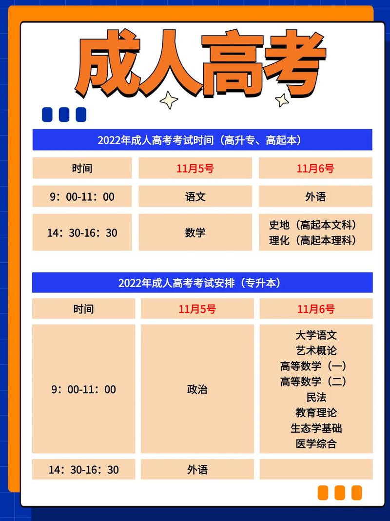 成人高考考試時間是什么時候？ - 腿腿教學網