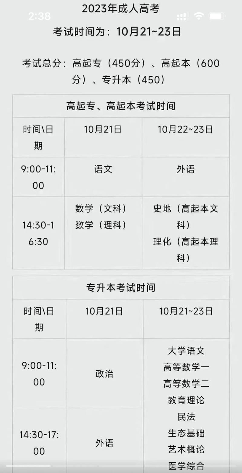 成人高考考試時間是什么時候？ - 腿腿教學網