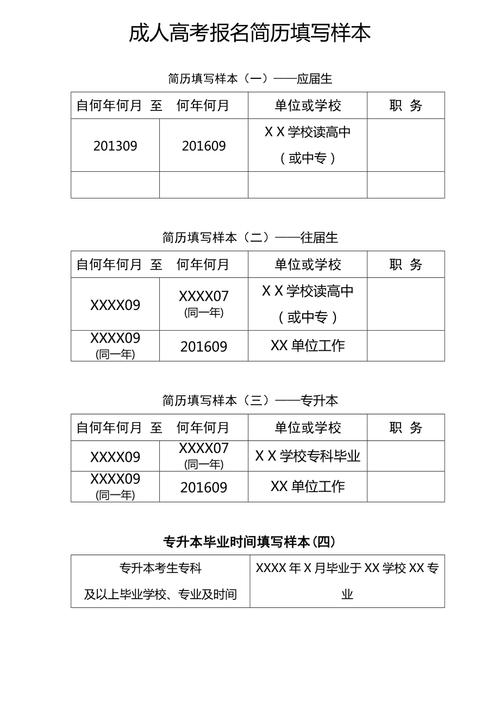 成人高考何年設立？ - 腿腿教學網