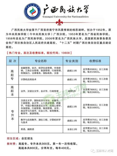 如何取得成人高考大專文憑？ - 腿腿教學網