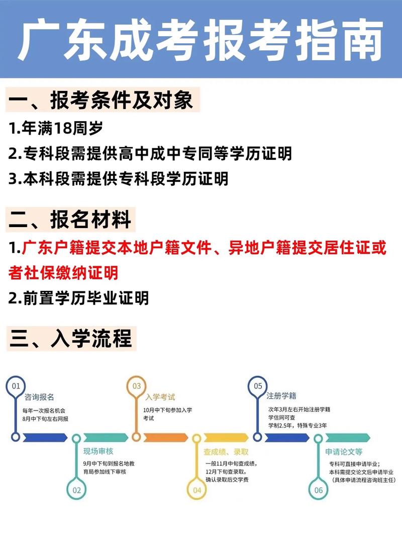 成人高考報名地點指南 - 腿腿教學(xué)網(wǎng)