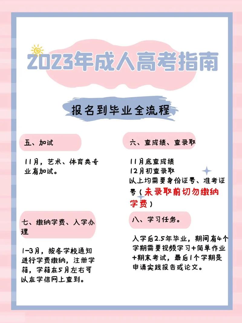 成人高考報名地點指南 - 腿腿教學(xué)網(wǎng)