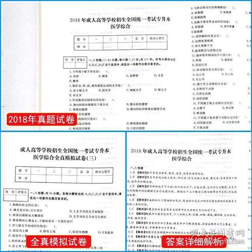 成人高考入學考試考試內容總結 - 腿腿教學網