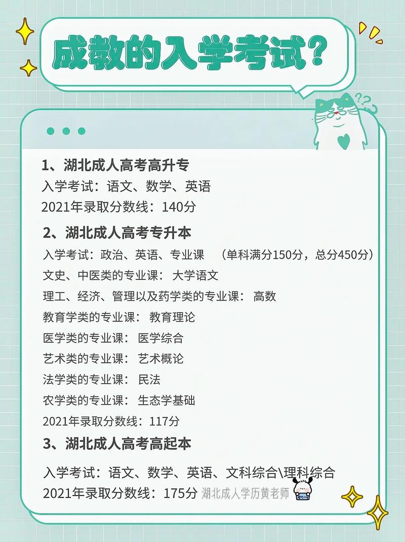 成人高考入學考試是否為開卷考試？ - 腿腿教學網