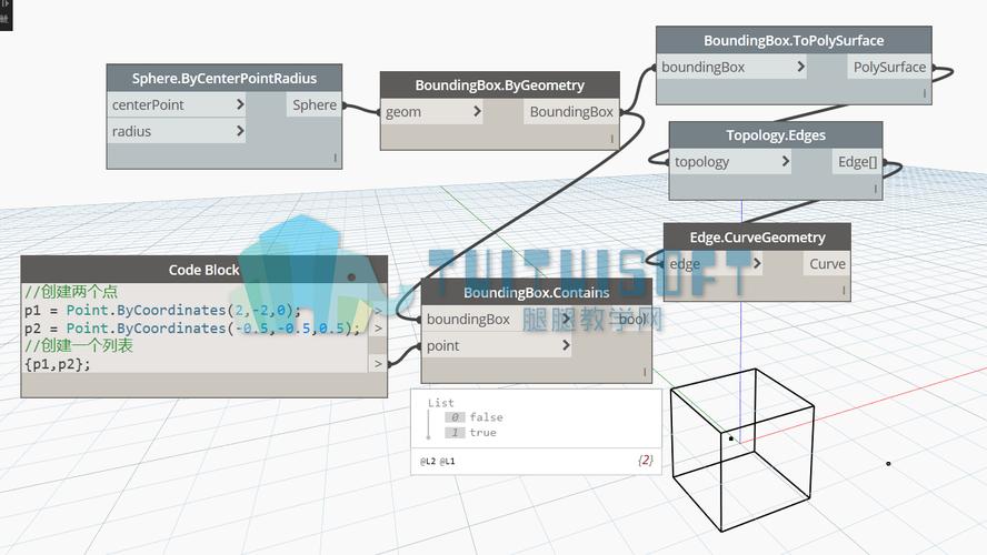 Dynamo節點翻譯：探索幾何 - BIM,Reivt中文網