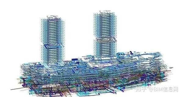 什么是BIM5D的五個維度？ - BIM,Reivt中文網