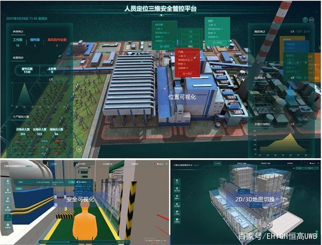 利用BIM技術(shù)實(shí)現(xiàn)對(duì)危險(xiǎn)源的可視化標(biāo)記、定位、查詢(xún)和分析 - BIM,Reivt中文網(wǎng)